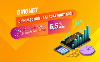 Bộ Tài chính yêu cầu MBS, Vndirect giải trình về các hình thức huy động vốn 'biến tướng'