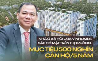 Vingroup đề xuất cho doanh nghiệp tài trợ, điều chỉnh quy hoạch chi tiết dự án nhà ở xã hội