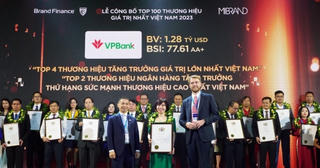 Giá trị thương hiệu đạt gần 1,3 tỷ USD, VPBank tăng 32 bậc trong bảng xếp hạng thương hiệu ngân hàng toàn cầu