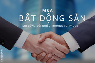 [Inforgraphic] M&A bất động sản sôi động với nhiều thương vụ tỷ USD