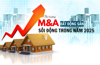 Thị trường M&A bất động sản sôi động hơn trong năm 2025