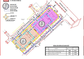 Bình Định: Đấu giá khu đất 7.000m2 xây chung cư hỗn hợp 3.200 tỷ đồng
