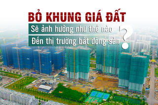 Bỏ khung giá đất sẽ ảnh hưởng như thế nào đến thị trường bất động sản?