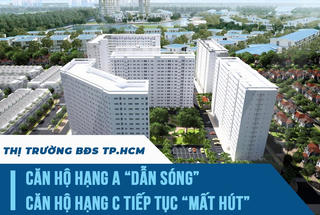 TP.HCM: Căn hộ hạng A “dẫn sóng”, căn hộ hạng C tiếp tục “mất hút”
