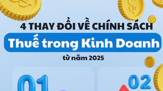 [Emagazine] Bốn thay đổi chính sách thuế trong kinh doanh từ năm 2025
