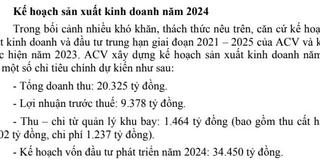 ĐHĐCĐ ACV: Một gói thầu quan trọng của sân bay Long Thành sẽ 'chạy về đích' trước 3 tháng
