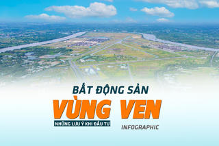 [Infographic] Những lưu ý khi đầu tư bất động sản vùng ven