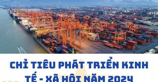 [Infographic] Chỉ tiêu phát triển kinh tế - xã hội năm 2024