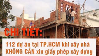TP.HCM: Người dân một số khu vực được miễn giấy phép xây nhà; nghiên cứu mở rộng sang khu vực khác