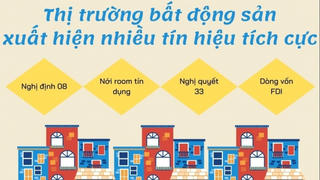 Điểm sáng trên thị trường bất động sản sau giai đoạn thanh lọc