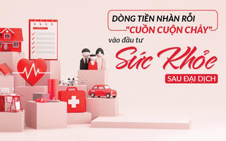 Dòng tiền nhàn rỗi "cuồn cuộn chảy" vào đầu tư sức khỏe sau đại dịch