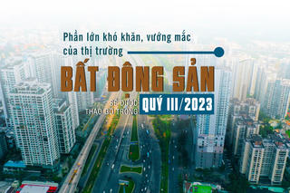 Khó khăn, vướng mắc của thị trường bất động sản có được tháo gỡ trong quý III/2023?