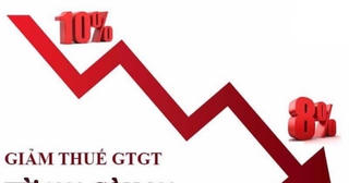 Bộ Tài chính đề xuất tiếp tục giảm thuế VAT 2% vào đầu năm 2024