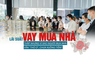 Lãi suất vay mua nhà thấp nhưng vì sao người mua nhà vẫn “thờ ơ”, chưa “xuống tiền”?