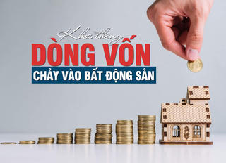 Khơi thông dòng vốn chảy vào bất động sản