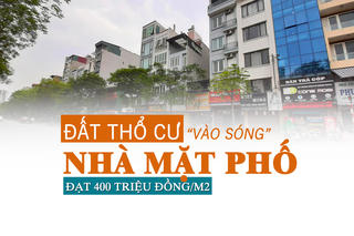 Đất thổ cư “vào sóng”, nhà mặt phố đạt 400 triệu đồng/m2