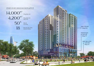 CTCP Phát triển Đất Việt “ngụp lặn” trong khối nợ 6.000 tỷ đồng, nhiều năm thua lỗ