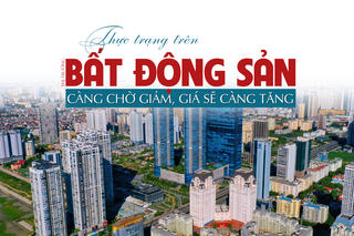 Thực trạng trên thị trường bất động sản: Càng chờ giảm, giá sẽ càng tăng