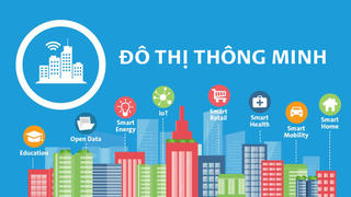 Quy hoạch giữ vai trò trụ cột trong phát triển đô thị thông minh