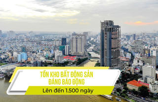 Tồn kho bất động sản đáng báo động