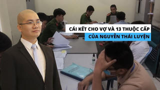 Quy trình lừa đảo của vợ chồng Nguyễn Thái Luyện
