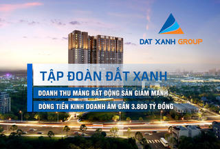 Đất Xanh (DXG): Doanh thu mảng bất động sản giảm mạnh, dòng tiền kinh doanh âm gần 3.800 tỷ đồng