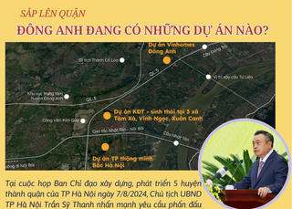 Inforgraphic: Sắp lên quận, Đông Anh đang có những dự án nào?