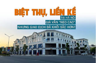 Biệt thự, liền kề tại Hà Nội: Giá vẫn “neo cao” nhưng giao dịch đã khởi sắc hơn?