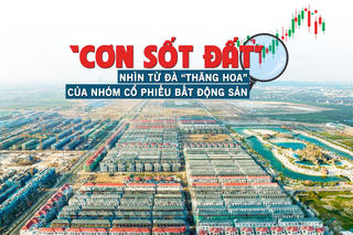 “Cơn sốt” đất nhìn từ đà “thăng hoa” của nhóm cổ phiếu bất động sản