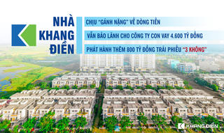 Chịu “gánh nặng” về dòng tiền, Nhà Khang Điền vẫn đứng ra bảo lãnh cho công ty con vay hơn 4.600 tỷ đồng từ VietinBank, tiếp tục phát hành thêm 800 tỷ đồng trái phiếu “3 không”?