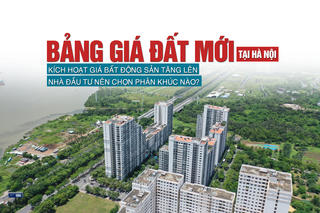 Bảng giá đất mới tại Hà Nội: Kích hoạt mặt bằng giá bất động sản tăng lên, nhà đầu tư nên chọn phân khúc nào?