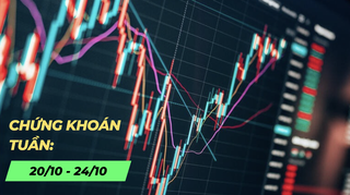 Chứng khoán tuần 20/10 - 24/10: Lực cản xuất hiện, khiến dòng tiền chững lại