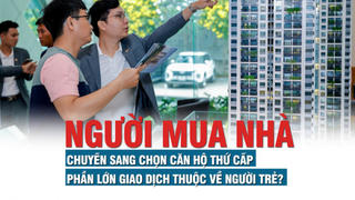 Người mua nhà chuyển sang chọn căn hộ thứ cấp, phần lớn giao dịch thuộc về người trẻ