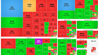 Thị trường rung lắc mạnh, KHG thành tâm điểm khi tím trần cuối phiên