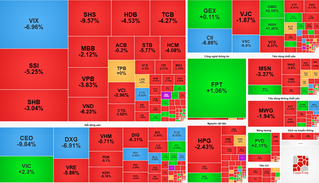 Thị trường chứng khoán đỏ lửa, cổ phiếu VIX tiếp tục nằm sàn
