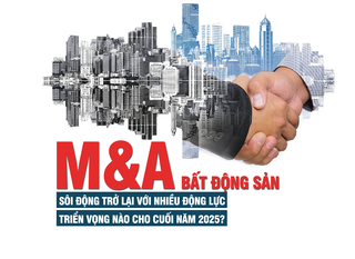 Làn sóng M&A bất động sản sôi động trở lại với nhiều động lực, triển vọng nào cho cuối năm 2025