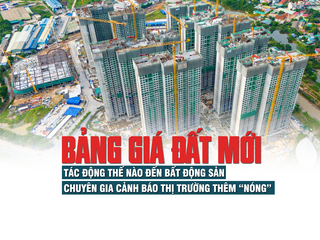 Bảng giá đất mới tác động thế nào đến bất động sản
