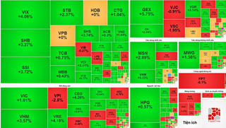 Thị trường chứng khoán hôm nay (11/11): Cổ phiếu trụ bứt phá, VN-Index tăng hơn 13 điểm