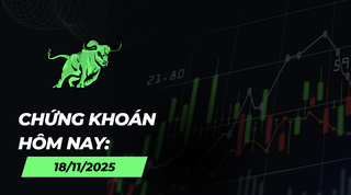 Chứng khoán hôm nay 18/11: Dòng tiền trở lại, giữ nhịp thận trọng