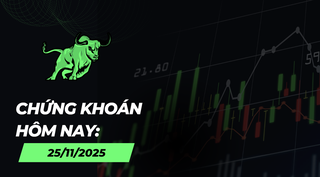 Chứng khoán hôm nay 25/11: Thị trường cần tích lũy, nhà đầu tư tránh đuổi giá