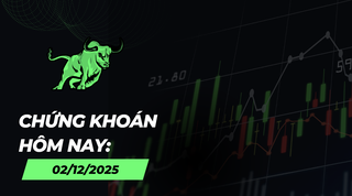 Chứng khoán hôm nay 2/12: Dòng tiền vẫn thận trọng, ưu tiên giải ngân khi có nhịp điều chỉnh