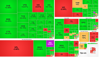 Thị trường chứng khoán hôm nay 3/12: Khối ngoại mua ròng gần 3.800 tỷ đồng