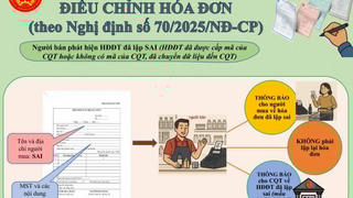 Hướng dẫn thay thế, điều chỉnh hóa đơn theo Nghị định 70/2025