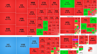 Thị trường chứng khoán hôm nay: VN-Index lao dốc gần 40 điểm, nhóm Vingroup đồng loạt nằm sàn
