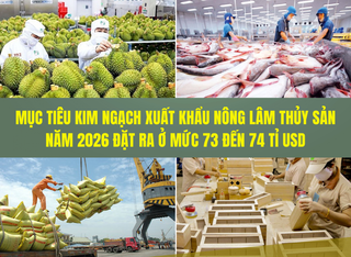 Mục tiêu kim ngạch xuất khẩu nông lâm thủy sản năm 2026 đặt ra ở mức 73 - 74 tỉ USD