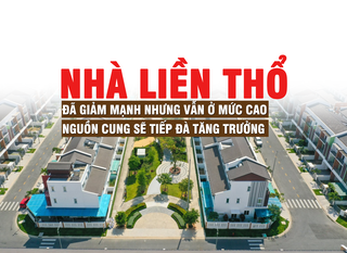 Giá nhà liền thổ đã giảm mạnh nhưng vẫn ở mức cao, nguồn cung sẽ tiếp đà tăng trưởng