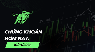 Chứng khoán hôm nay 16/1: VN-Index rung lắc, tích lũy cổ phiếu nền tảng tốt
