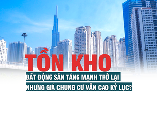Tồn kho bất động sản tăng mạnh trở lại nhưng giá chung cư vẫn cao kỷ lục?