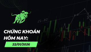 Chứng khoán hôm nay 22/1: Áp lực chốt lời rình rập, hạn chế mua đuổi