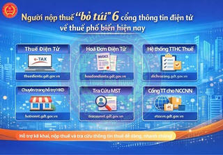 “Bỏ túi” 6 cổng thông tin điện tử giúp người nộp thuế kê khai, nộp thuế thuận lợi